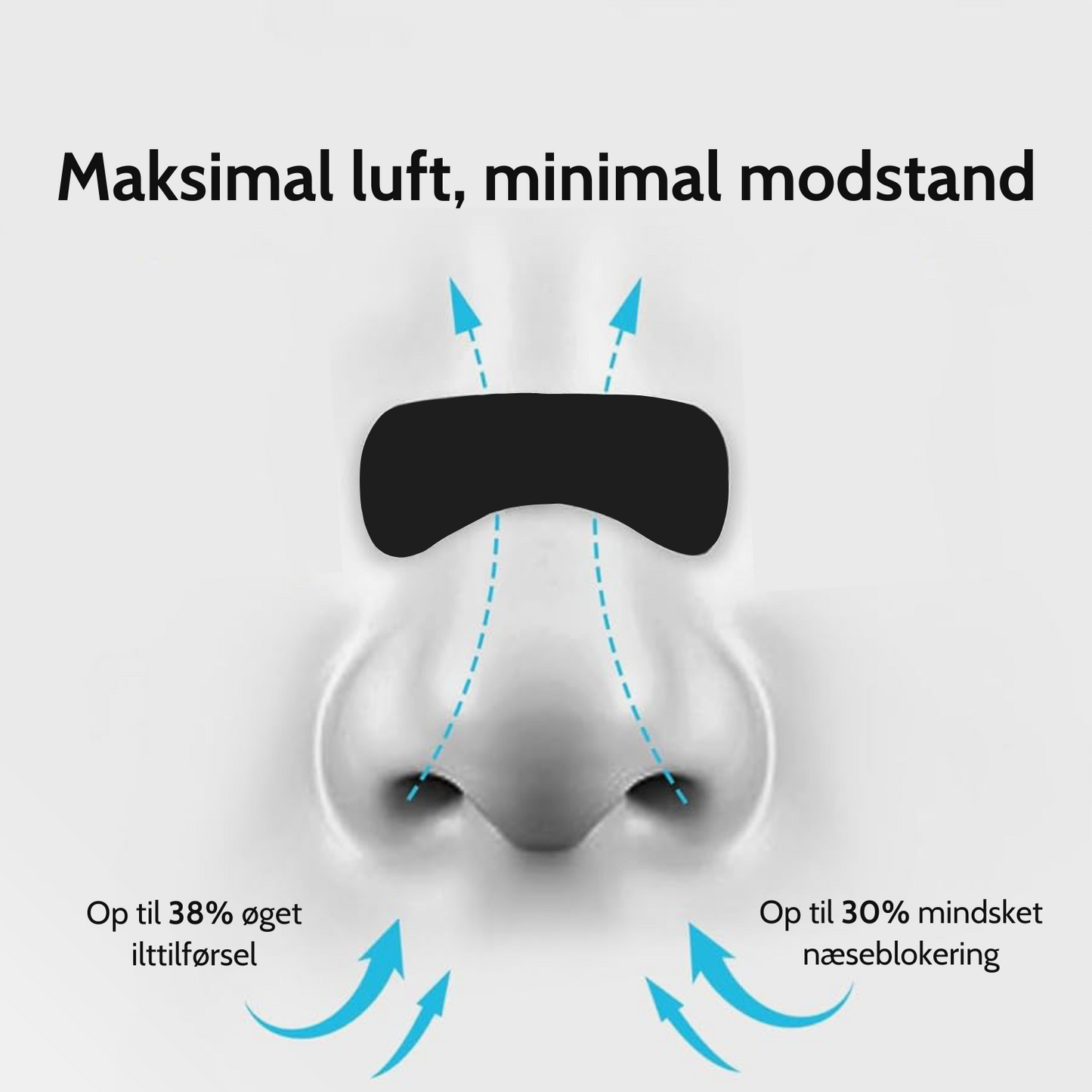 Clearflow Næsestrips
