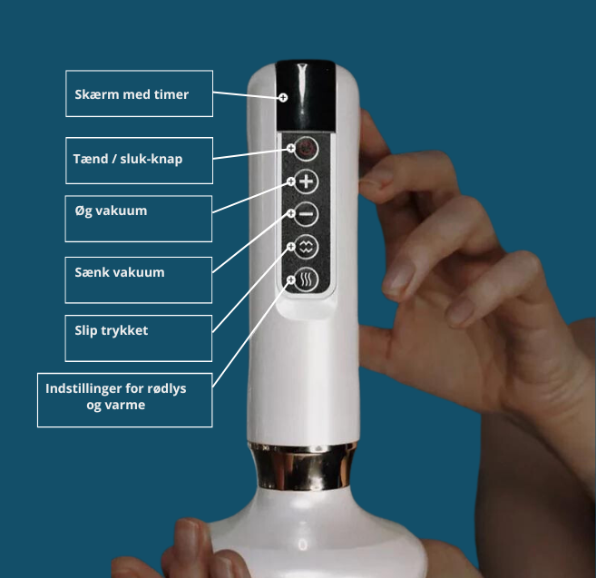 Labb24 Anti-Celluliter Massage