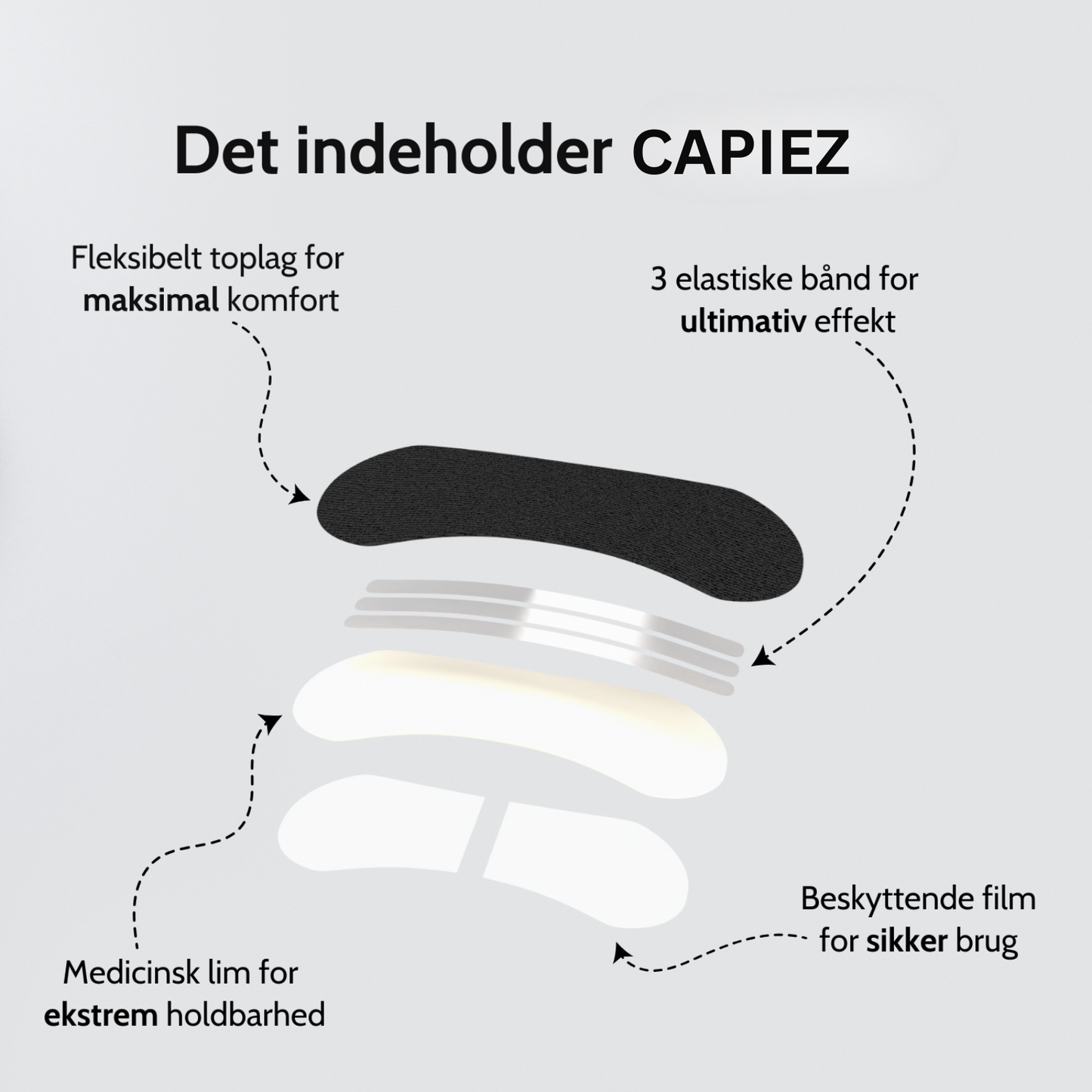 Clearflow Næsestrips